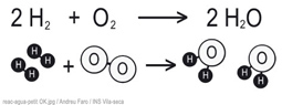 Descripci—n: Macintosh HD:Users:faro:Documents:---DOCUMENTOS FARO---:-ESCRITS:IES:MOODLE-intranet:Preguntes Moodle pdf i word TOT Juny 2013:3r ESO:Quimica:imagenes quimica 3r eso:30-ipimanpatapa.jpg